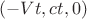 $(-Vt,ct,0)$