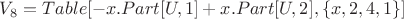 $V_8 = Table[-x.Part[U, 1] + x.Part[U, 2], \{x, 2, 4, 1\}]$