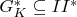 $G_K^* \subseteq I I^*$