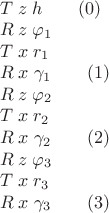 $\begin{array}{l}T\;z\;h\quad\quad(0)\\R\;z\;\varphi_1\\T\;x\;r_1\\R\;x\;\gamma_1\quad\quad(1)\\R\;z\;\varphi_2\\T\;x\;r_2\\R\;x\;\gamma_2\quad\quad(2)\\R\;z\;\varphi_3\\T\;x\;r_3\\R\;x\;\gamma_3\quad\quad(3)\end{array}$