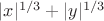$|x|^{1/3}+|y|^{1/3}$