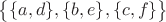 $ \big\lbrace \lbrace a, d\rbrace, \lbrace b, e\rbrace, \lbrace c, f\rbrace \big \rbrace$