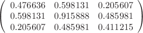 $\left( \begin{array}{ccc} 0.476636& 0.598131& 0.205607 \\ 0.598131& 0.915888& 0.485981 \\ 0.205607& 0.485981& 0.411215\end{array} \right)$