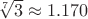 $\sqrt[7] 3 \approx 1.170$
