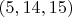 $ (5,14,15)$