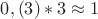 $0,(3)*3 \approx 1$