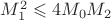 $M\limits_{1}^{2} \leqslant 4 M_{0} M_{2}$
