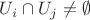 $ \[U_i  \cap U_j  \ne \emptyset \]$
