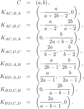 $\begin{array}{rcl}
 C & = & \left(a, b\right), \\
 K_{AC,B,A} & = & \left(-\dfrac{a}{a+2b-2},0\right), \\
 K_{AC,B,C} & = & \left(-\dfrac{a}{a-2},-\dfrac{2b}{a-2}\right), \\
 K_{AC,D,A} & = & \left(0,-\dfrac{b}{2a+b-2}\right), \\
 K_{AC,D,C} & = & \left(-\dfrac{2a}{b-2},-\dfrac{b}{b-2}\right), \\
 K_{BD,A,B} & = & \left(-\dfrac{a}{2b-1},\dfrac{b}{2b-1}\right), \\
 K_{BD,A,D} & = & \left(\dfrac{a}{2a-1},-\dfrac{b}{2a-1}\right), \\
 K_{BD,C,B} & = & \left(0,-\dfrac{2b}{a-b-1}\right), \\
 K_{BD,C,D} & = & \left(\dfrac{2a}{a-b+1},0\right).
\end{array}$