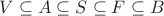 $V \subseteq A  \subseteq S \subseteq  F \subseteq  B$