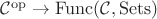 $\mathcal{C}^{\operatorname{op}} \to \operatorname{Func}(\mathcal{C},\operatorname{Sets})$