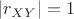 $|r_{XY}|=1$