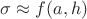$\sigma \approx f(a,h)$