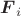 $\boldsymbol{F}_i$