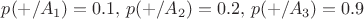 $p(+/A_1)=0.1 ,\, p(+/A_2)=0.2 ,\, p(+/A_3)=0.9$