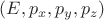 $(E, p_x, p_y, p_z)$