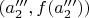 $(a_2''', f(a_2'''))$