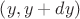 $\left( y,y+dy \right)$