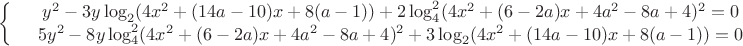 $$\left\{
\begin{array}{rcl}
 &y^2-3y\log_2(4x^2+(14a-10)x+8(a-1))+2\log_4^2(4x^2+(6-2a)x+4a^2-8a+4)^2=0\\

 &5y^2-8y\log_4^2(4x^2+(6-2a)x+4a^2-8a+4)^2+3\log_2(4x^2+(14a-10)x+8(a-1))=0& \\
\end{array}
\right.$$
