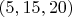 $(5,15,20)$