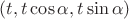 $(t,t\cos\alpha,t\sin\alpha)$