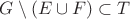 $G\setminus(E\cup F)\subset T$