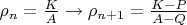 $\rho_{n} = \frac{K}{A} \to \rho_{n+1} = \frac{K - P}{A - Q}$