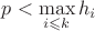 $p<\max\limits_{i\leqslant k}{h_i}$