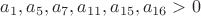$a_{1}, a_{5}, a_{7}, a_{11}, a_{15}, a_{16} > 0$