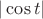 $|\cos t|$