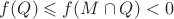 $f(Q)\leqslant f(M\cap Q)<0$