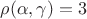 $\rho(\alpha,\gamma) = 3$