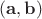 $(\mathbf a, \mathbf b)$