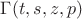 $\Gamma(t,s,z,p)$
