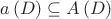 $ a \left(D \right) \subseteq A \left(D \right) $ $ a \left(D \right) \subseteq A \left(D \right) $