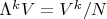 $\Lambda^kV=V^k/N$