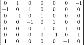 $\begin{bmatrix}0 & 1 & 0 & 0& 0 & 0 & -1 \\ -1 & 0 &1 & 0 & 0 & 0 & 0 \\ 0 & -1 & 0 & 1 & 0 & 0 & 0 \\ 0 & 0 & -1 & 0& 1 & 0& 0 \\ 0 & 0 & 0 & -1 & 0 & 1 & 0\\ 0 & 0 & 0 & 0 & -1 & 0 & 1 \\ 1 & 0 & 0 & 0 & 0 & -1 & 0\end{bmatrix} $