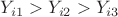 $Y_{i1}>Y_{i2}>Y_{i3}$