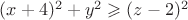 $(x+4)^2+y^2 \geqslant (z-2)^2$