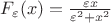 $F_{\varepsilon}(x) = \frac {\varepsilon x}{\varepsilon^2 + x^2}$