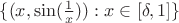$\{(x,\sin (\frac 1 x)): x\in [\delta,1] \}$