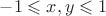 $-1 \leqslant x,y \leqslant 1$
