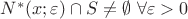 $N^*(x;\varepsilon) \cap S \neq \emptyset \text{ } \forall \varepsilon>0$