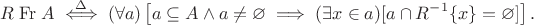 $$R \mathrel{\mathrm{Fr}} A \overset{\Delta}{\iff} (\forall a)\left[a\subseteq A\land a\not =\varnothing \implies (\exists x\in a)[a\cap R^{-1}\{x\} = \varnothing]\right].$$