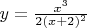 $y=\frac{x^3}{2(x+2)^2}$
