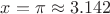 $x=\pi\approx 3.142$ $x=\pi\approx 3.142$
