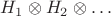$H_1\otimes H_2 \otimes\dots$
