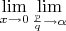 $ \lim\limits_{x\to 0}\lim\limits_{\frac{p}{q}\to \alpha}$