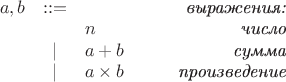 $\begin{array}{lclr} a, b & ::= & &\qquad\textit{выражения:} \\ 
 & & n &\qquad\textit{число} \\ 
 & \mid & a + b &\qquad\textit{сумма} \\ 
 & \mid & a\times b &\qquad\textit{произведение} \\ 
\end{array}$