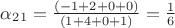 $\alpha_2_1= \frac {(-1+2+0+0)} {(1+4+0+1)} = \frac 1 6$